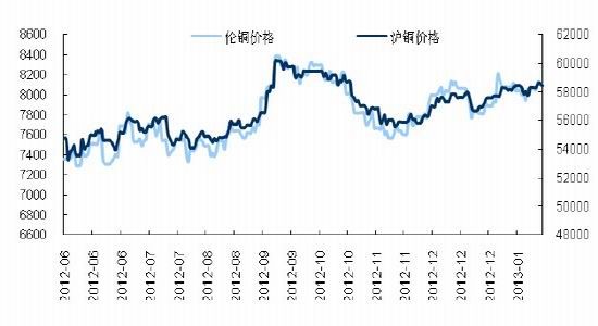 我国全年gdp增长_中国银行 预计今年中国GDP增长2.1 左右 2021年增长7.5 左右(3)