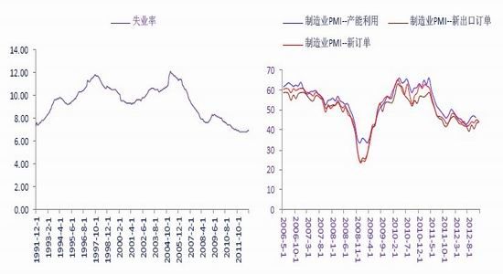 gdp指数是什么意思_gdp什么意思(3)