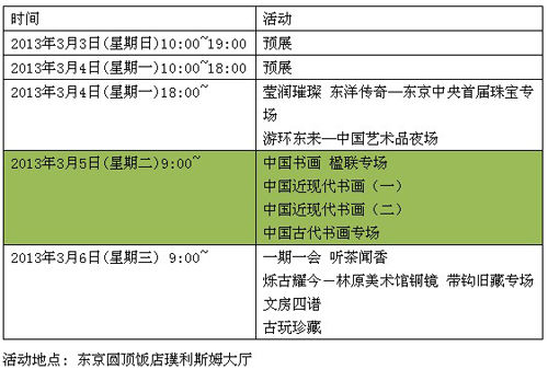 拍卖日程安排 拍卖日程安排