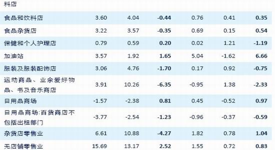 家庭收入分配图_偏紧的收入分配政策