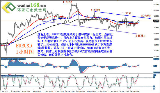 gdp方案化疗_非小细胞肺癌化疗方案(3)