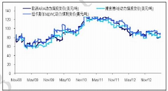 京唐港人口数_乐亭京唐港正门图片(2)