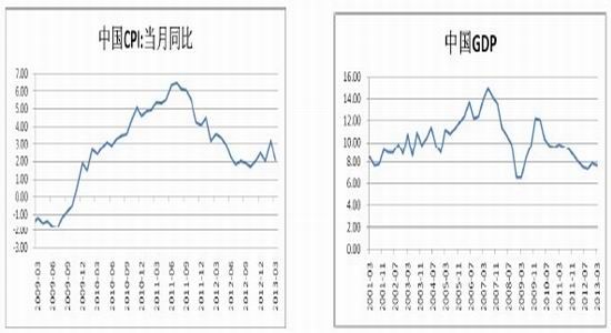 北京中期:贵金属大幅走低 仍有下跌空间|黄金|北