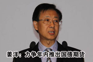 研究开发期权等产品