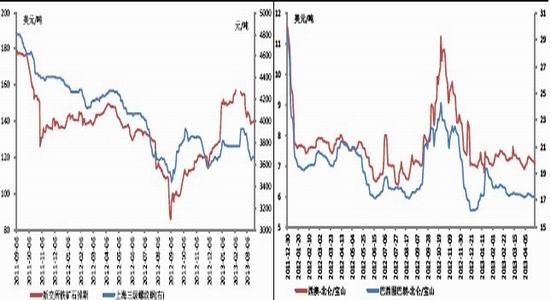 河北GDp30年比较_河北地图(3)