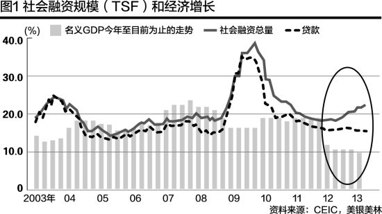 规模经济的定义_规模经济效应的定义