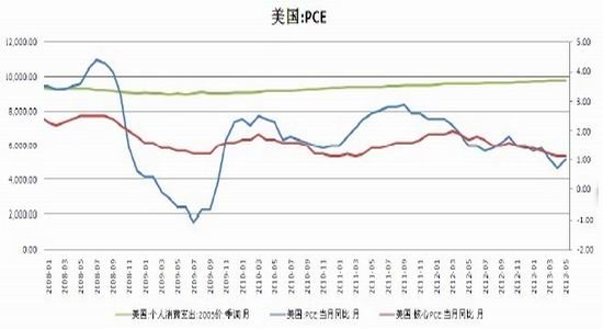 大陆期货：沪锌铅冲高回落高抛低吸机会