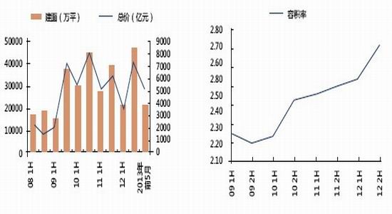 人口密度 单位_人口密度(3)