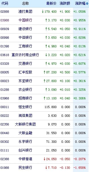 wind资讯-股市投资参考-10053188金宝博- 金宝博官方网站- 金宝博APP1pdf