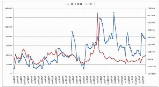银河期货：中短线偏多沪胶长线偏空思路(2)