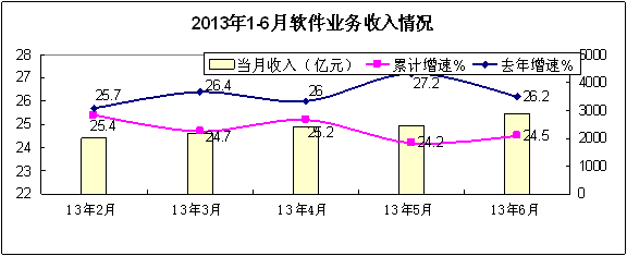 资料图片 资料图片