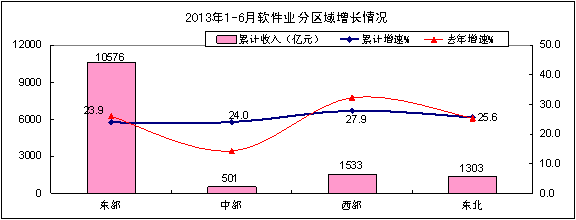 资料图片 资料图片