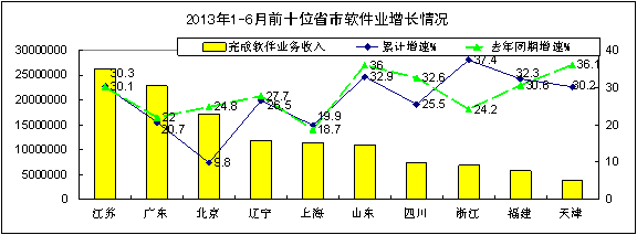 资料图片 资料图片