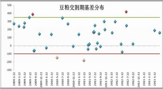 ڻʢڿǶ1401Լ