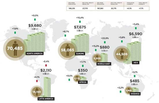 中国人口数量变化图_2013年地球人口数量