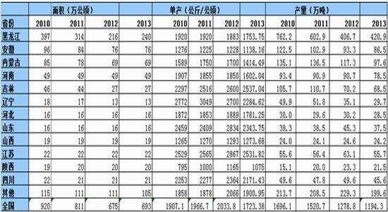 ֤ڻ2013＾챨(3)