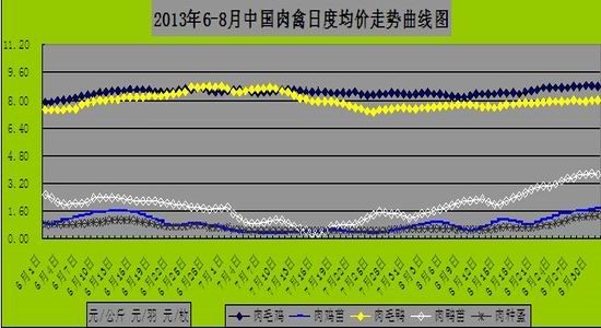 ֤ڻ2013＾챨(3)