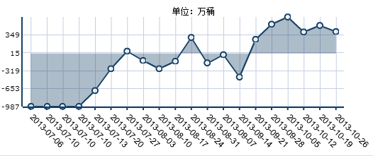 ͼ1025ֹԭͿ410Ͱ3.84Ͱӡ