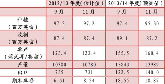 八国联国时中国的经济总量_中国地图