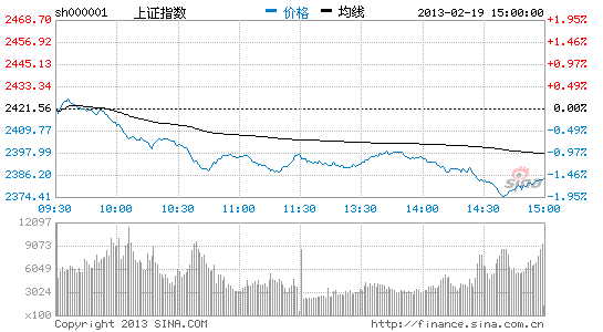 光大证券:经济复苏持续 行情基础仍在_股市及