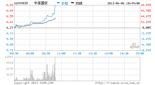 快讯:习近平自称足球迷 概念股闻风大涨_股价