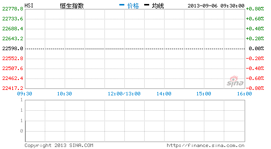 战争提升gdp_美国GDP增长掣肘 人口和战争是硬伤(2)