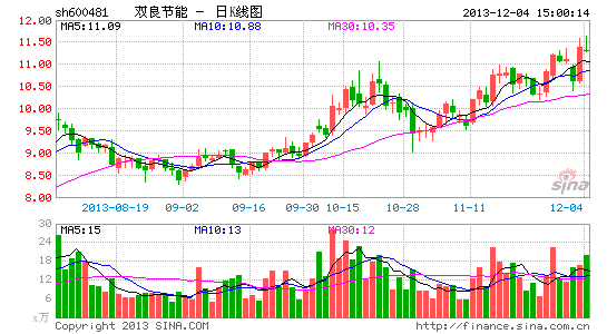 双良节能7.6亿元伊朗海水淡化大单面临延期|经