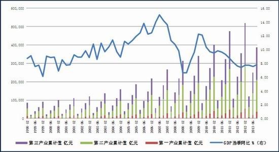上海中期:经济复苏周期 大类资产轮动|经济复苏