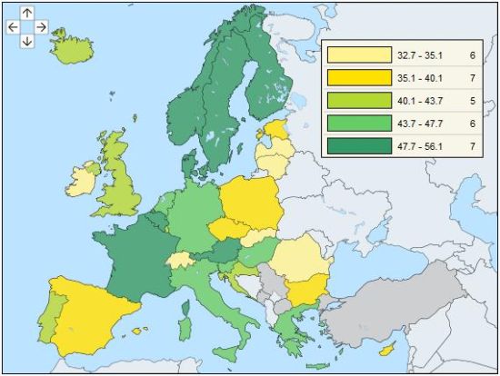 图:税收总额占GDP百分比 来源:Eurostat (2012