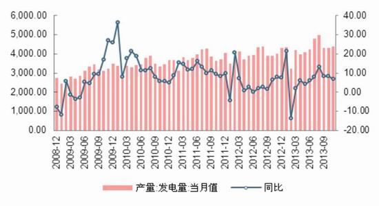 中信建投：天胶供应过剩熊市窄幅震荡