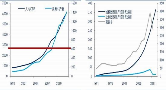 中证期货：供需宽松不改天胶下行难翻身