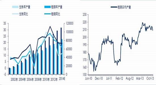 ��֤�ڻ�����ú��̿������������