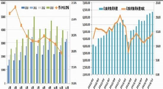国际期货：天胶熊途虽新低重叠却常态