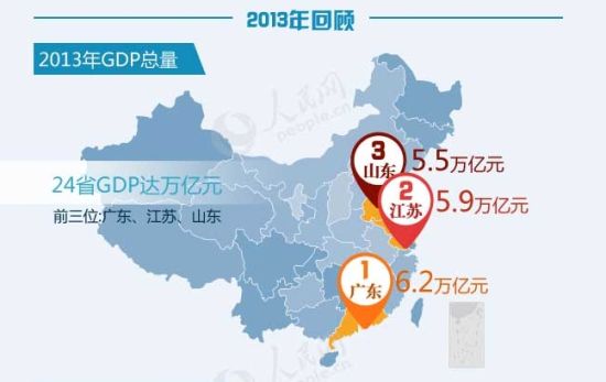 湖南GDP下调_中国19省下调2018年GDP增长目标 12省下调投资目标(3)