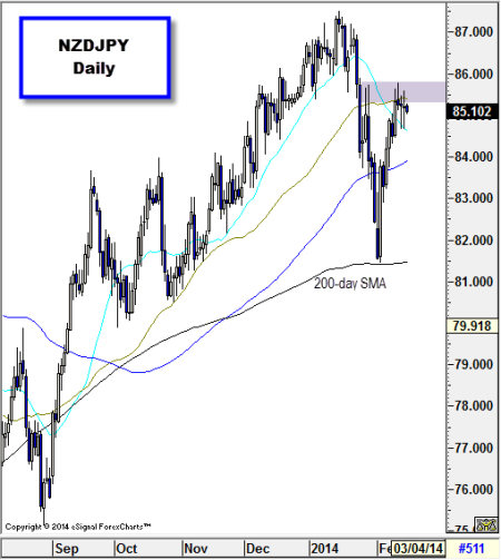 日本gdp构成_日本gdp到达美国70(3)