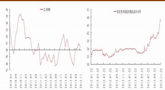 华安期货(月报)：高库存压制沪胶仍维持下跌