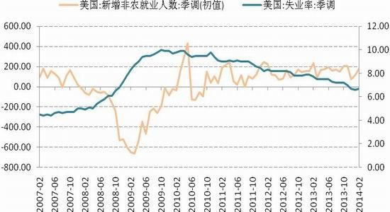 国信期货(月报)：多空因素交织沪胶维持震荡