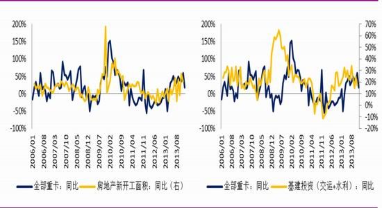 光大期货(月报)：沪胶进入博弈操作策略改变