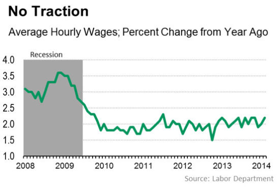 收入证明_常规性收入