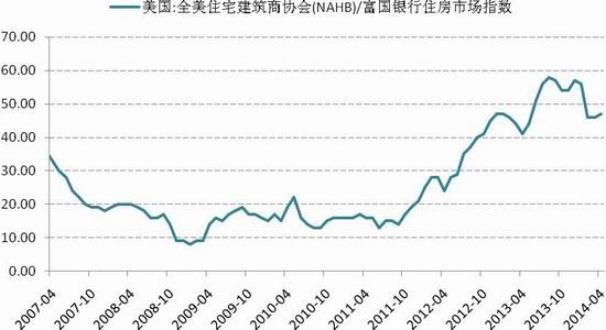 国信期货(月报)：沪胶下行探底维持偏弱格局