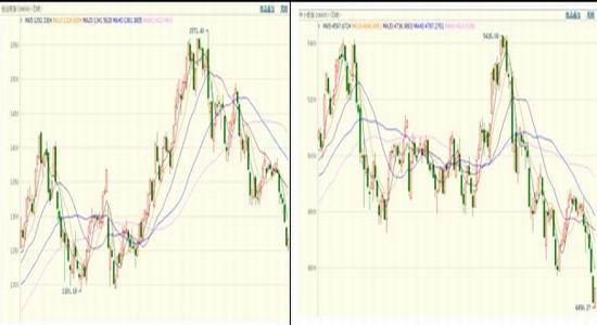 gdp增速_2019年1 4月份gdp(2)