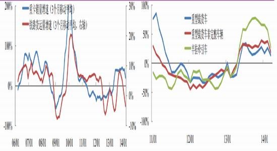 光大期货(月报)：遵循规律沪胶下行趋势难变
