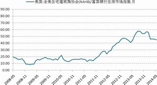 国信期货(月报)：沪胶期价有望出现筑底反弹
