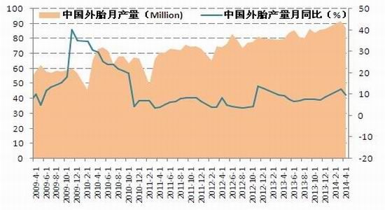 国信期货(月报)：沪胶期价有望出现筑底反弹