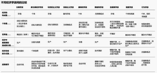 ������˴��鿴��ͼ��
