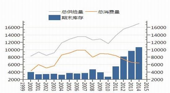 华联期货(中报)：改革郑棉价市场化仍需时日