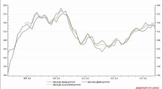 华联期货(中报)：成本主导PTA价格先扬后抑