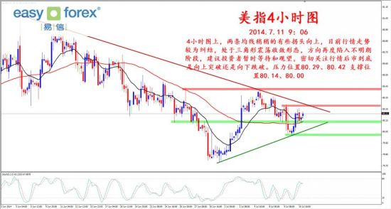 2018年美国经济总量约30万_2018年出的美国车(3)