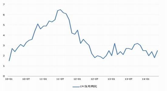 华闻期货(中报)：去库存路漫漫郑棉维持弱势