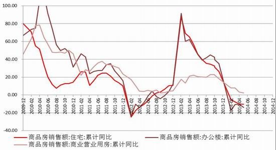 范冰冰收入来源_餐饮收入的来源(3)
